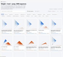 3D integer sequence atlas made with Claude Opus 5.5
