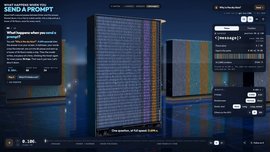 What Happens When You Send a Prompt made with AI-assisted