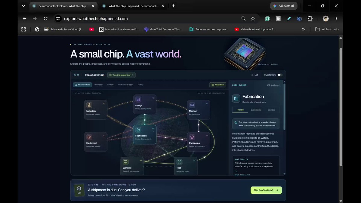 Animated semiconductor supply-chain interactive demo walkthrough