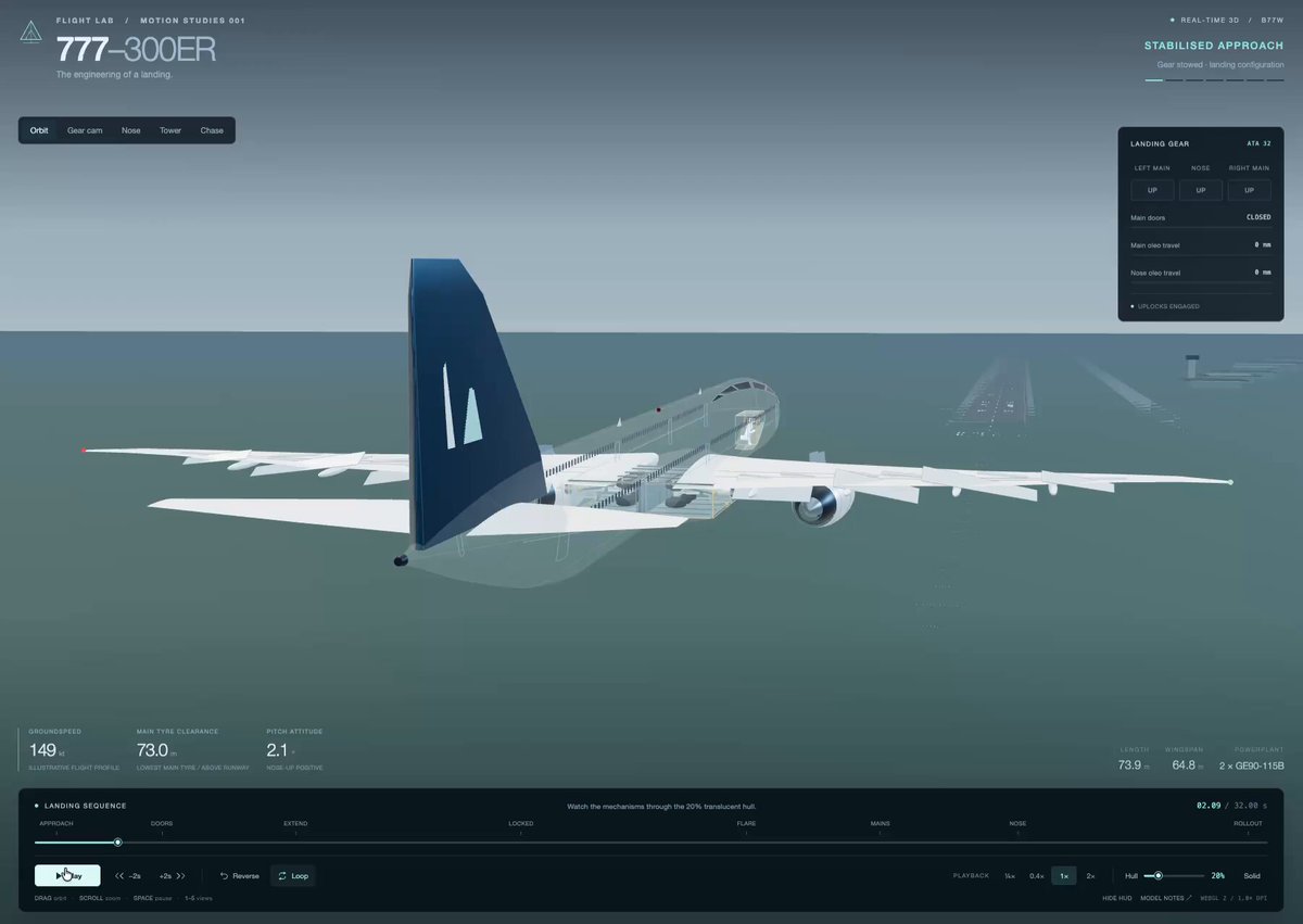 One-shot Boeing 777-300ER landing sim with physics and gear from aircraft specs
