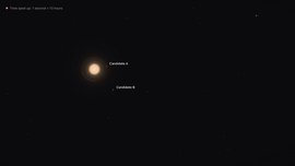 TIC 4206066: Two Possible Planets made with Claude Code and Codex