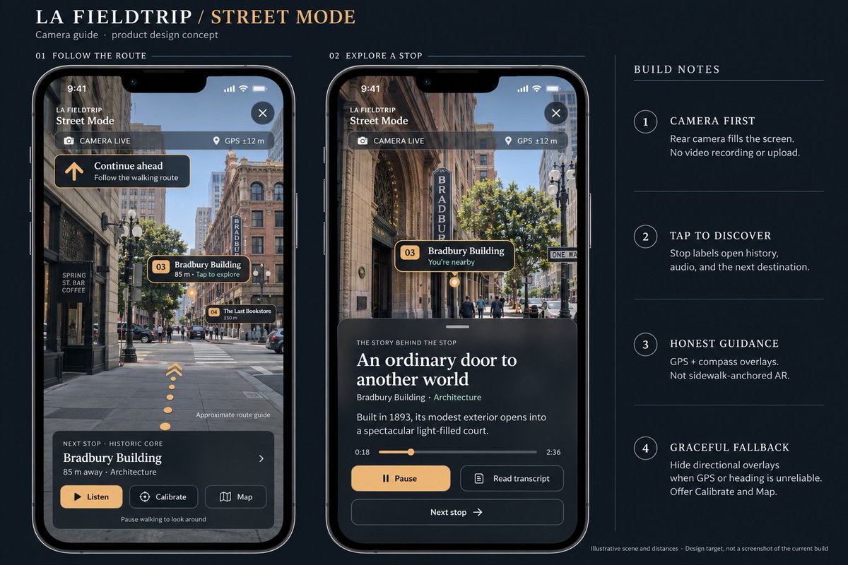 Screenshot of interactive Three.js AI tour guide app over a city map