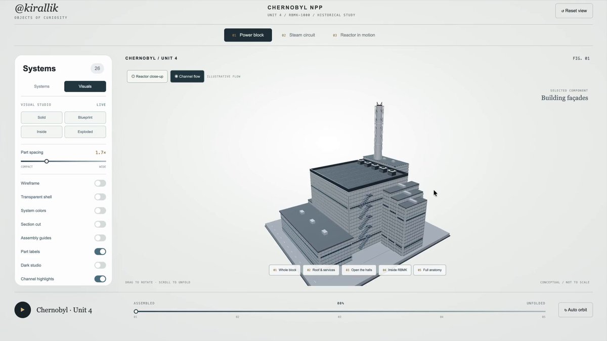 Video of an interactive 3D Chernobyl reactor exhibit