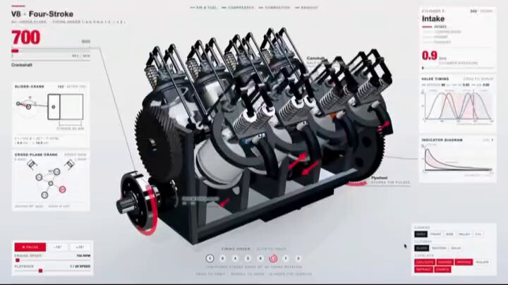 Interactive detailed V8 engine visualization