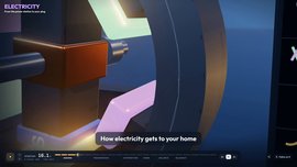 How Electricity Gets to Your Home made with AI-assisted